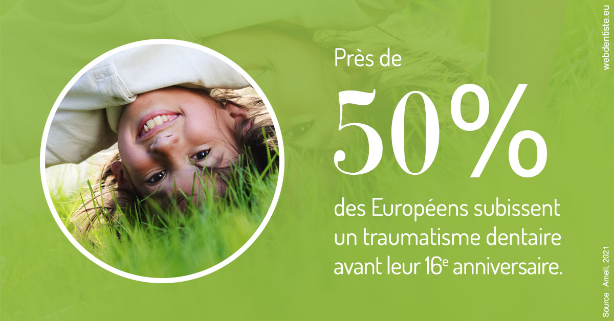 https://dr-bensoussan-jacques-yves.chirurgiens-dentistes.fr/Traumatismes dentaires en Europe