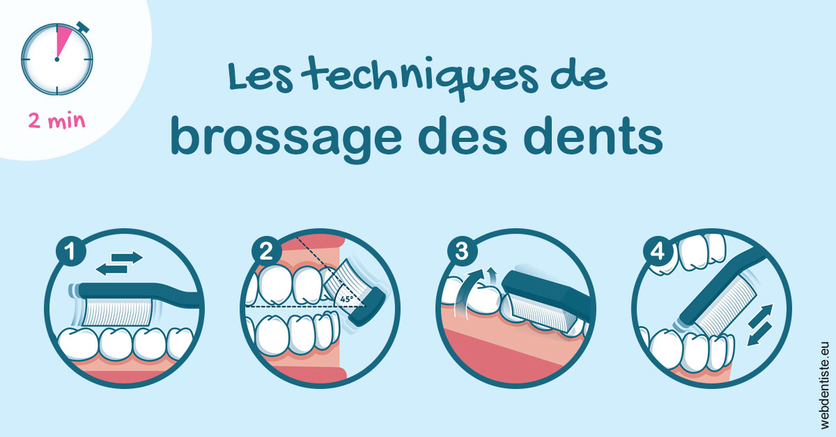 https://dr-bensoussan-jacques-yves.chirurgiens-dentistes.fr/Les techniques de brossage des dents 1