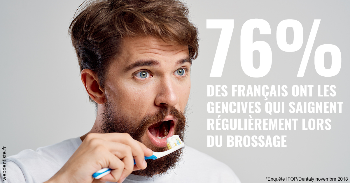 https://dr-bensoussan-jacques-yves.chirurgiens-dentistes.fr/76% des Français 2
