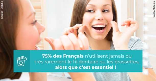 https://dr-bensoussan-jacques-yves.chirurgiens-dentistes.fr/Le fil dentaire 3