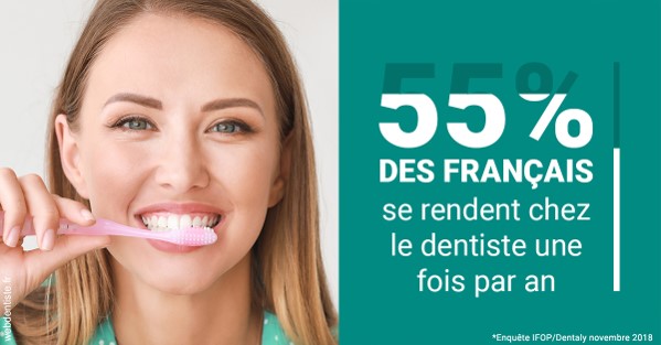 https://dr-bensoussan-jacques-yves.chirurgiens-dentistes.fr/55 % des Français 2