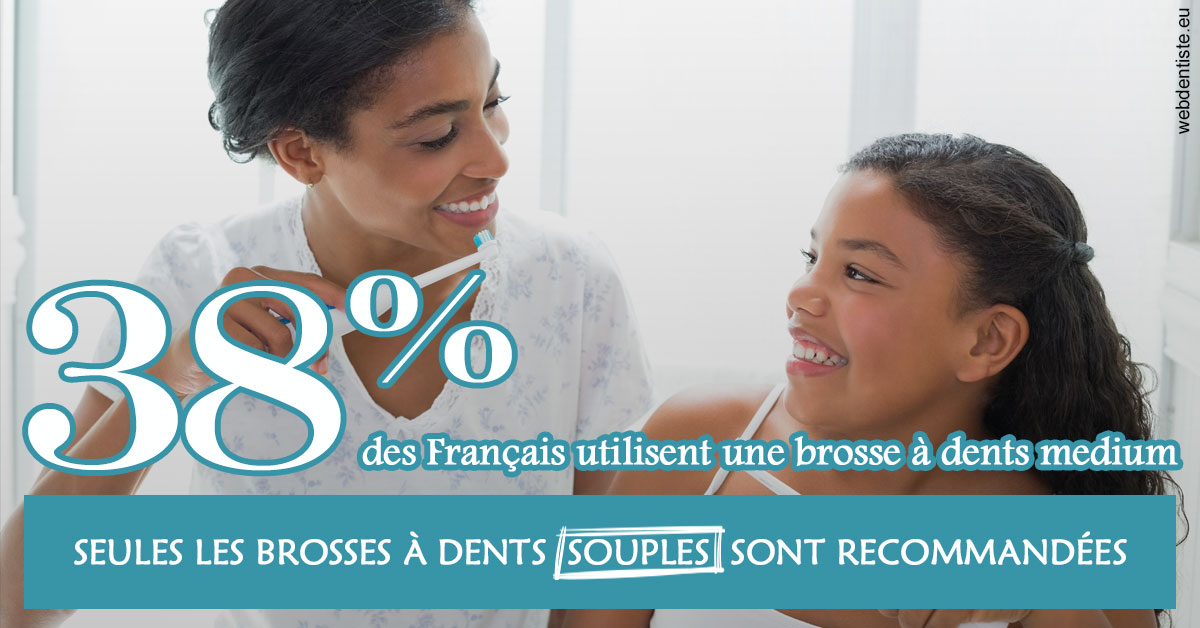 https://dr-bensoussan-jacques-yves.chirurgiens-dentistes.fr/Brosse à dents medium 2