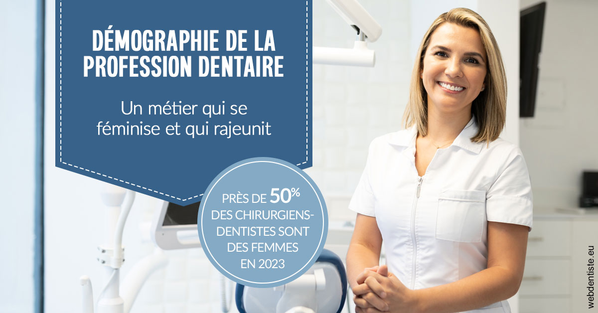 https://dr-bensoussan-jacques-yves.chirurgiens-dentistes.fr/Démographie de la profession dentaire 1