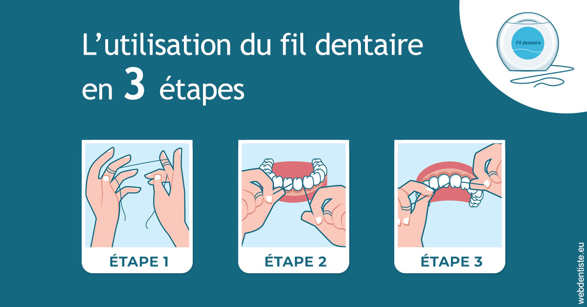 https://dr-bensoussan-jacques-yves.chirurgiens-dentistes.fr/Fil dentaire 1
