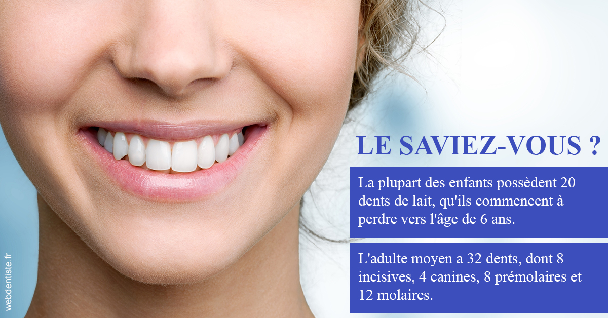 https://dr-bensoussan-jacques-yves.chirurgiens-dentistes.fr/Dents de lait 1